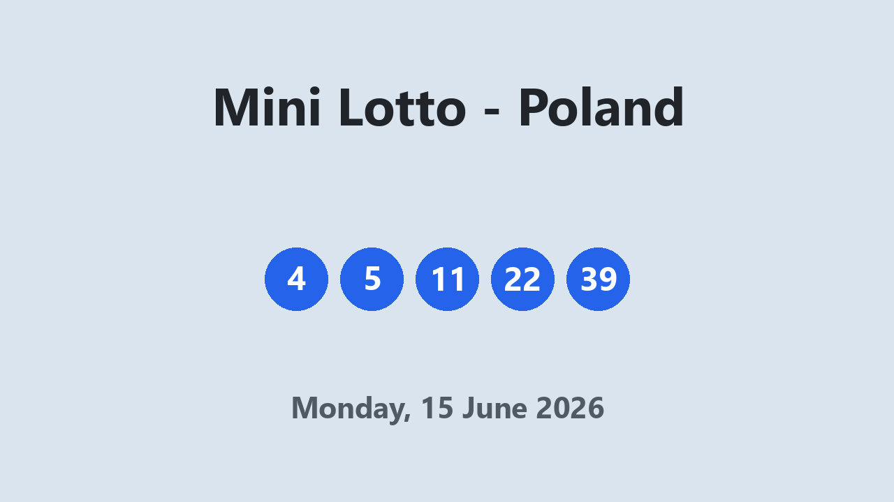 Mini Lotto results 15 June 2026