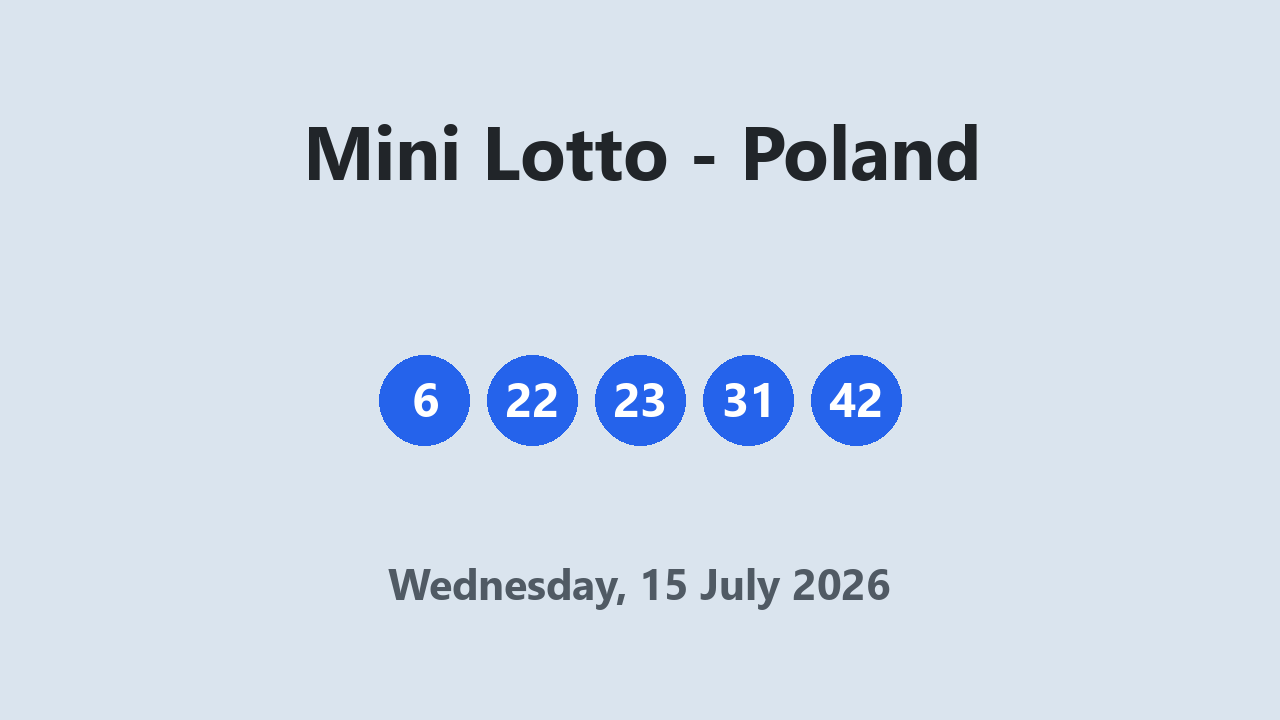 Mini Lotto results 15 July 2026