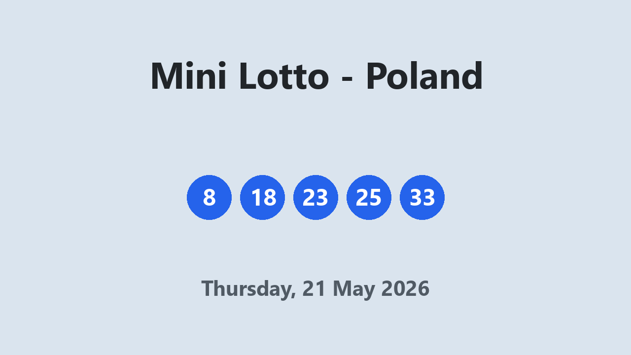 Mini Lotto results 21 May 2026