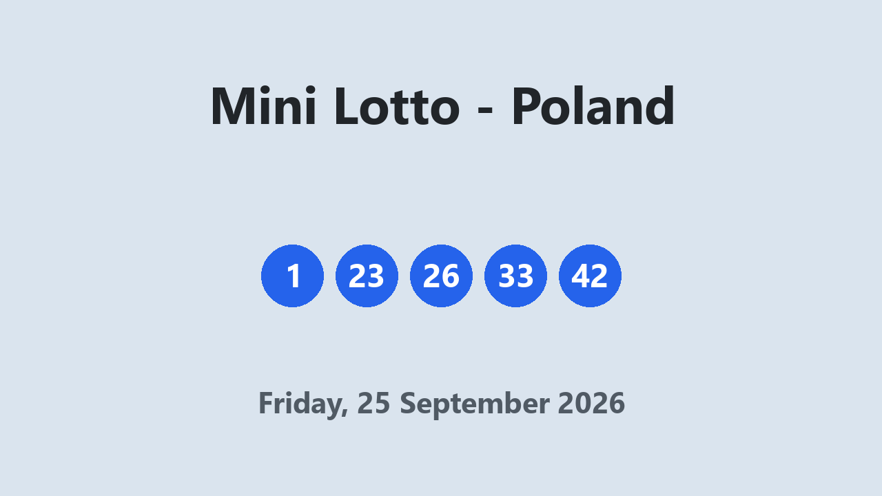 Mini Lotto results 25 September 2026