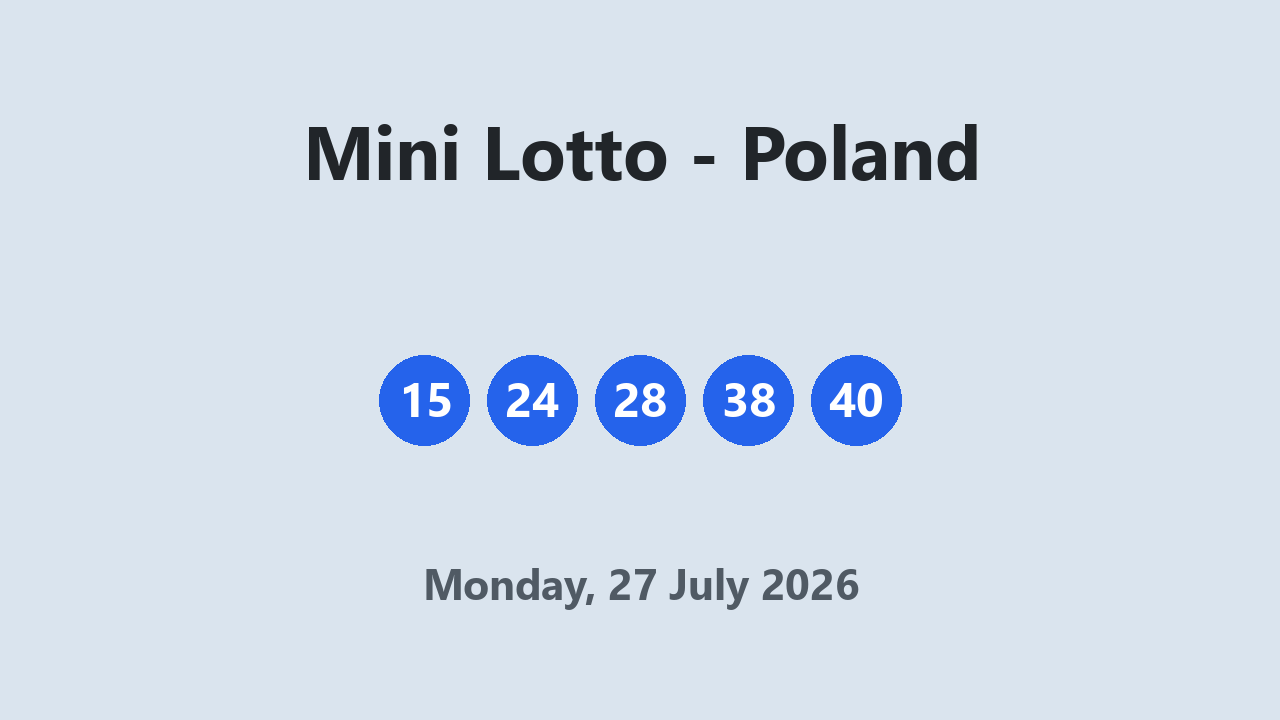 Mini Lotto results 27 July 2026