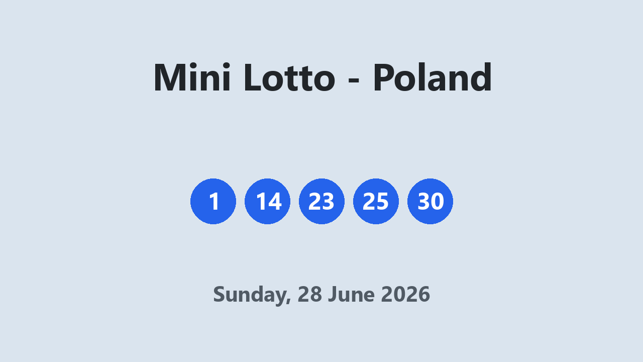 Mini Lotto results 28 June 2026