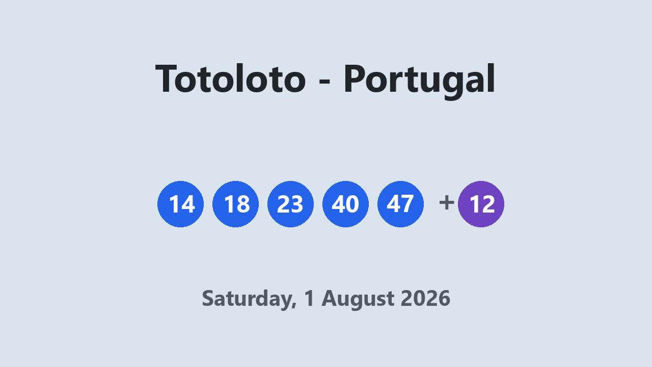 Totoloto results 1 August 2026
