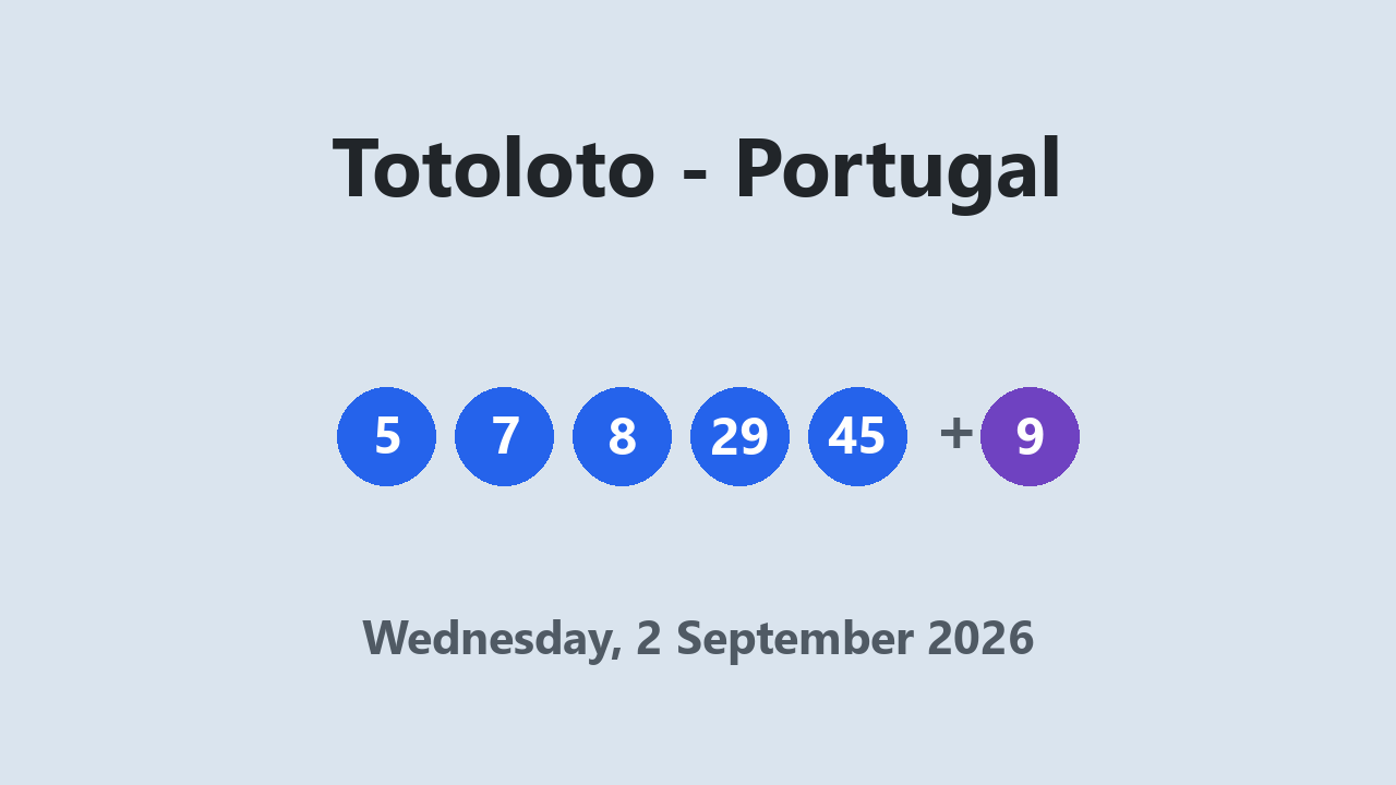 Totoloto results 2 September 2026