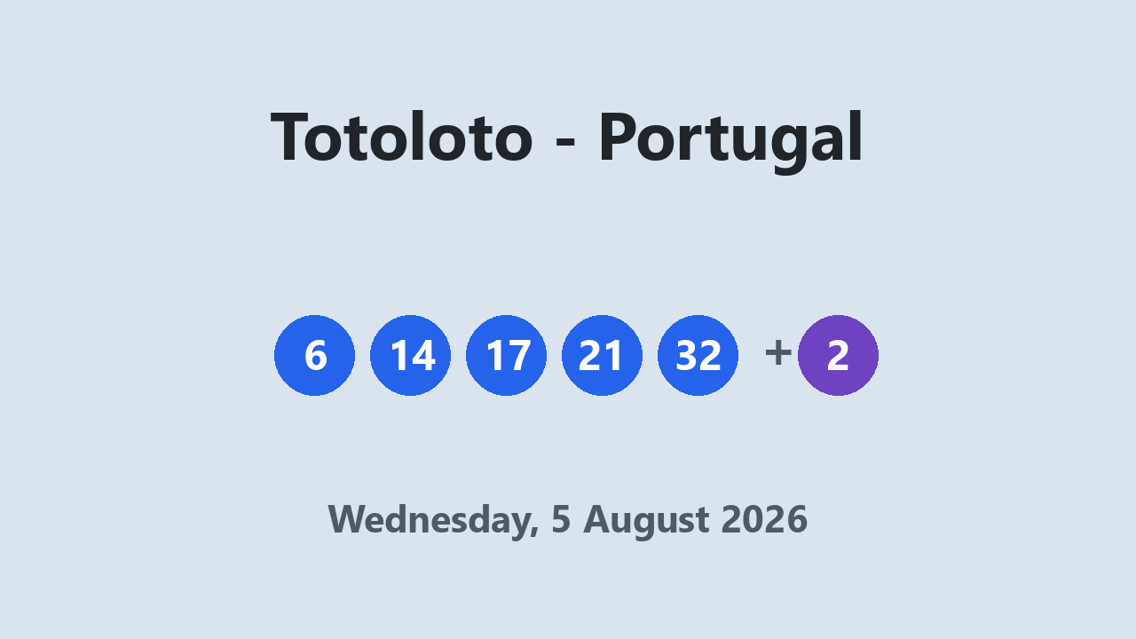 Totoloto results 5 August 2026