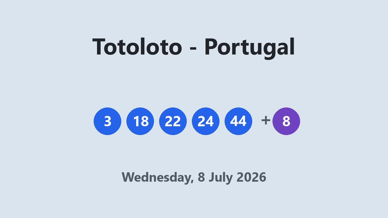 Totoloto results 8 July 2026