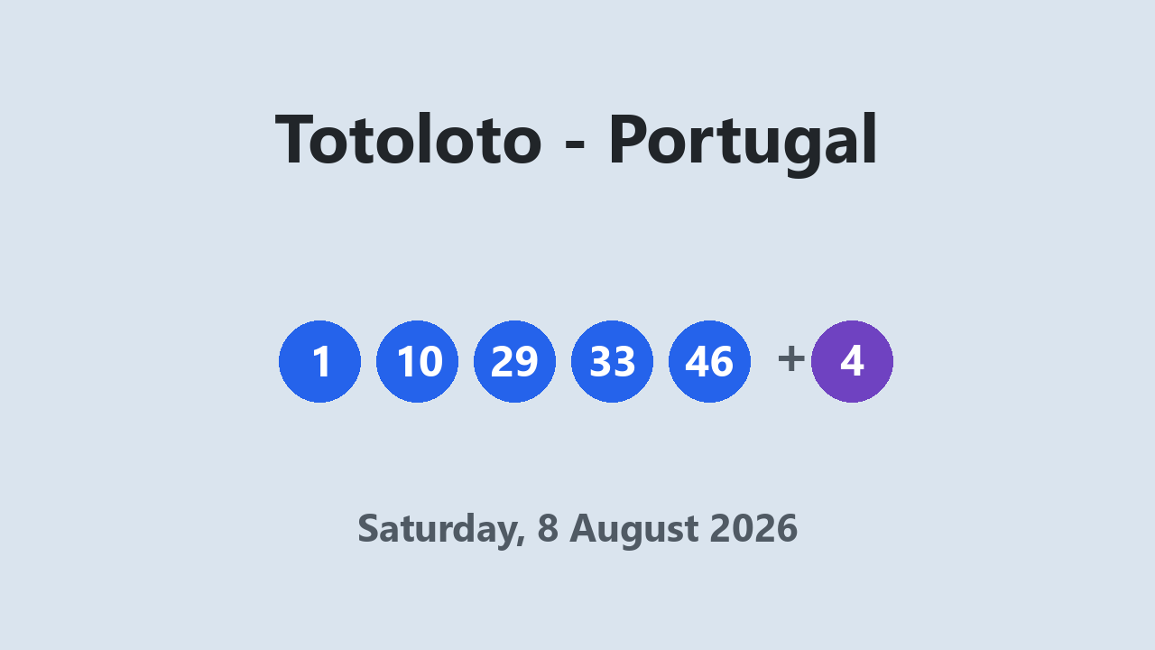 Totoloto results 8 August 2026