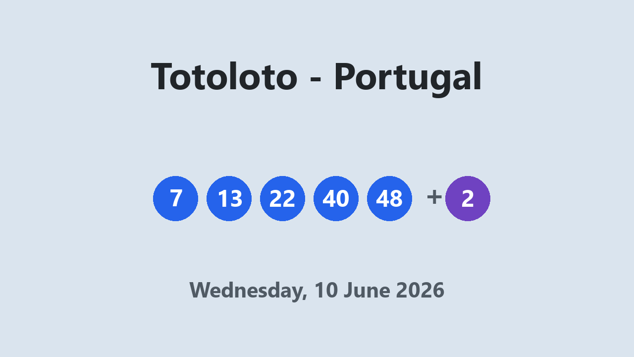 Totoloto results 10 June 2026