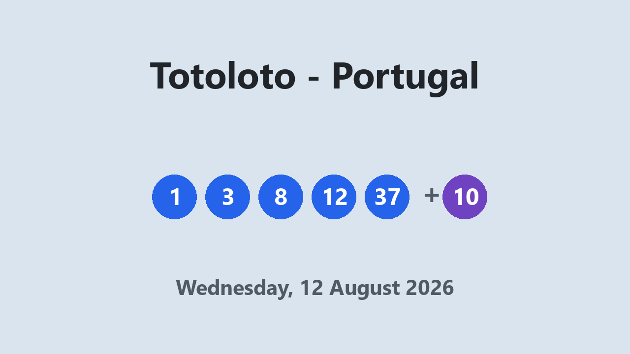 Totoloto results 12 August 2026