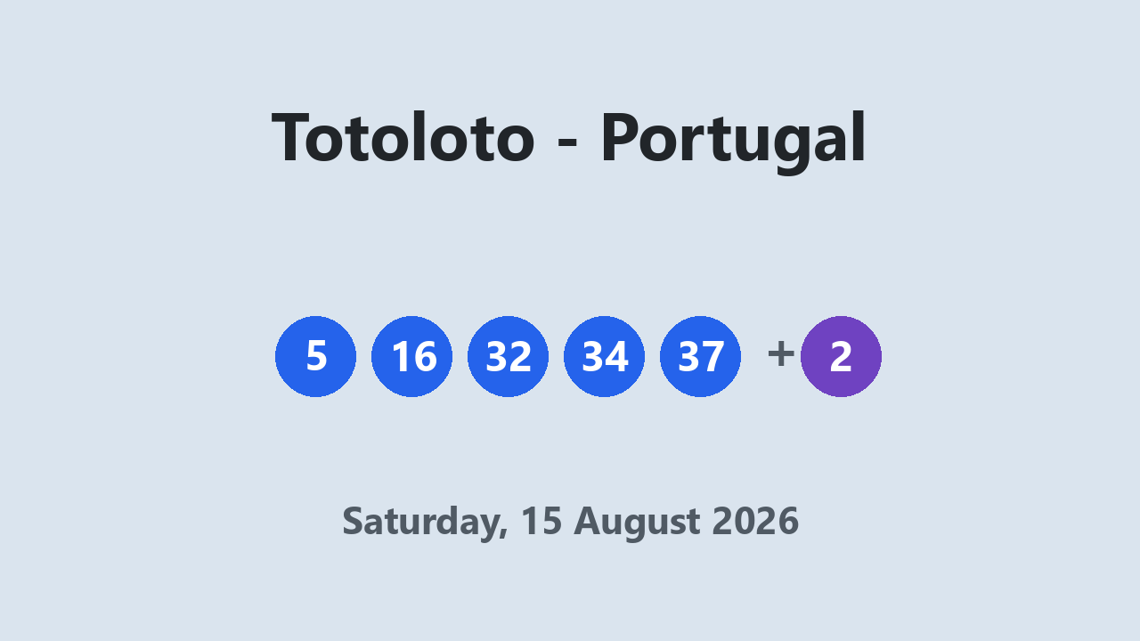 Totoloto results 15 August 2026