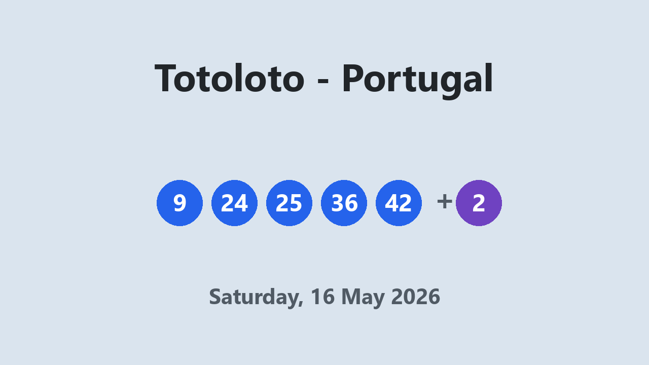 Totoloto results 16 May 2026