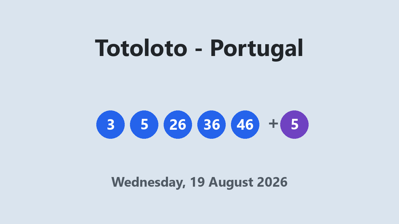 Totoloto results 19 August 2026