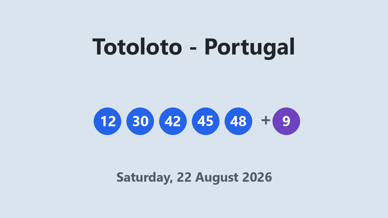 Totoloto results 22 August 2026