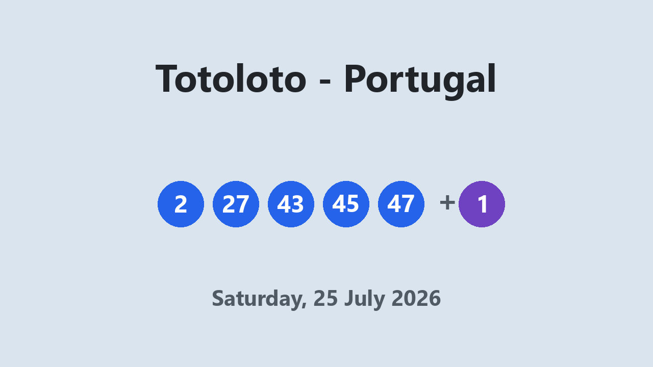 Totoloto results 25 July 2026
