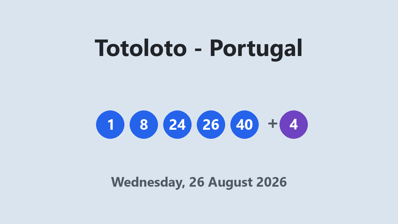 Totoloto results 26 August 2026