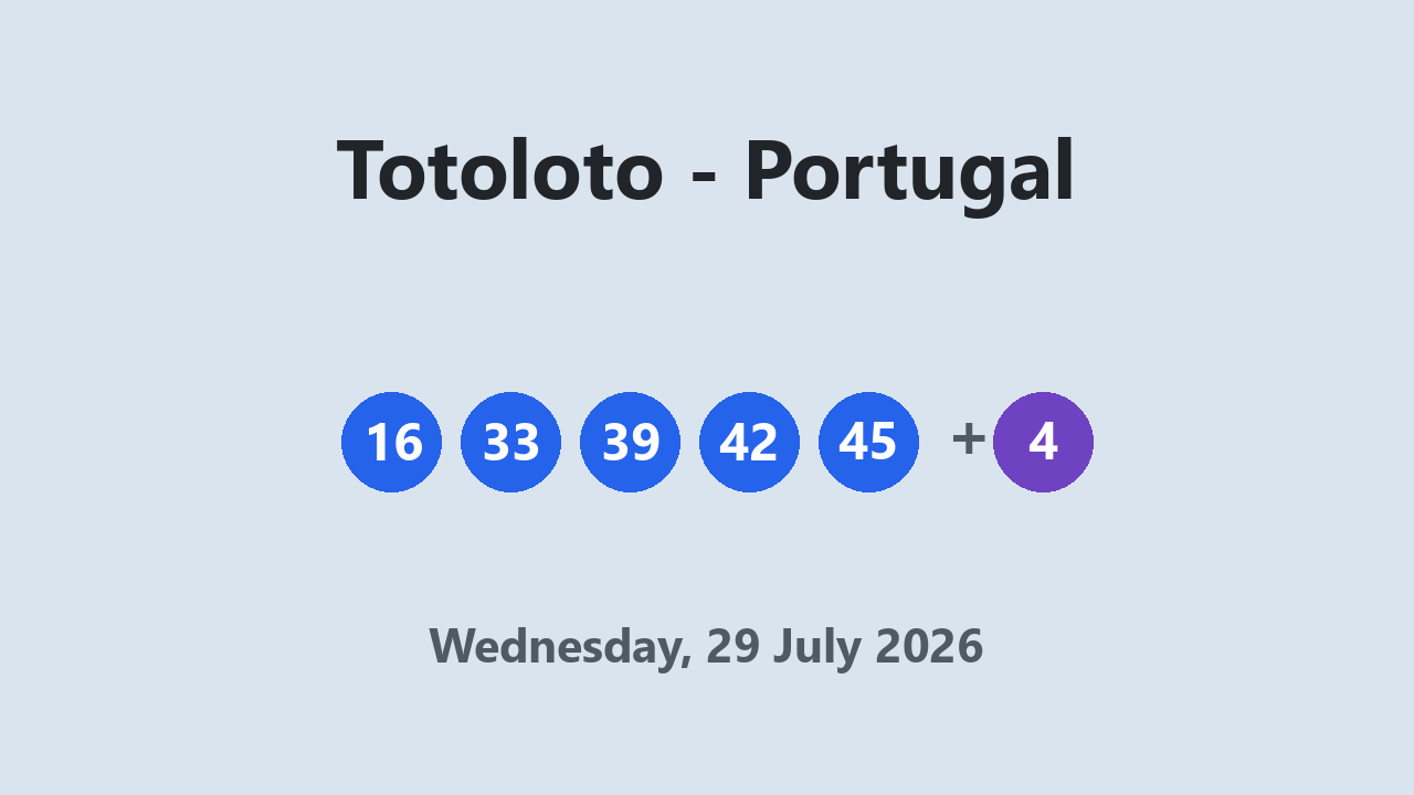 Totoloto results 29 July 2026