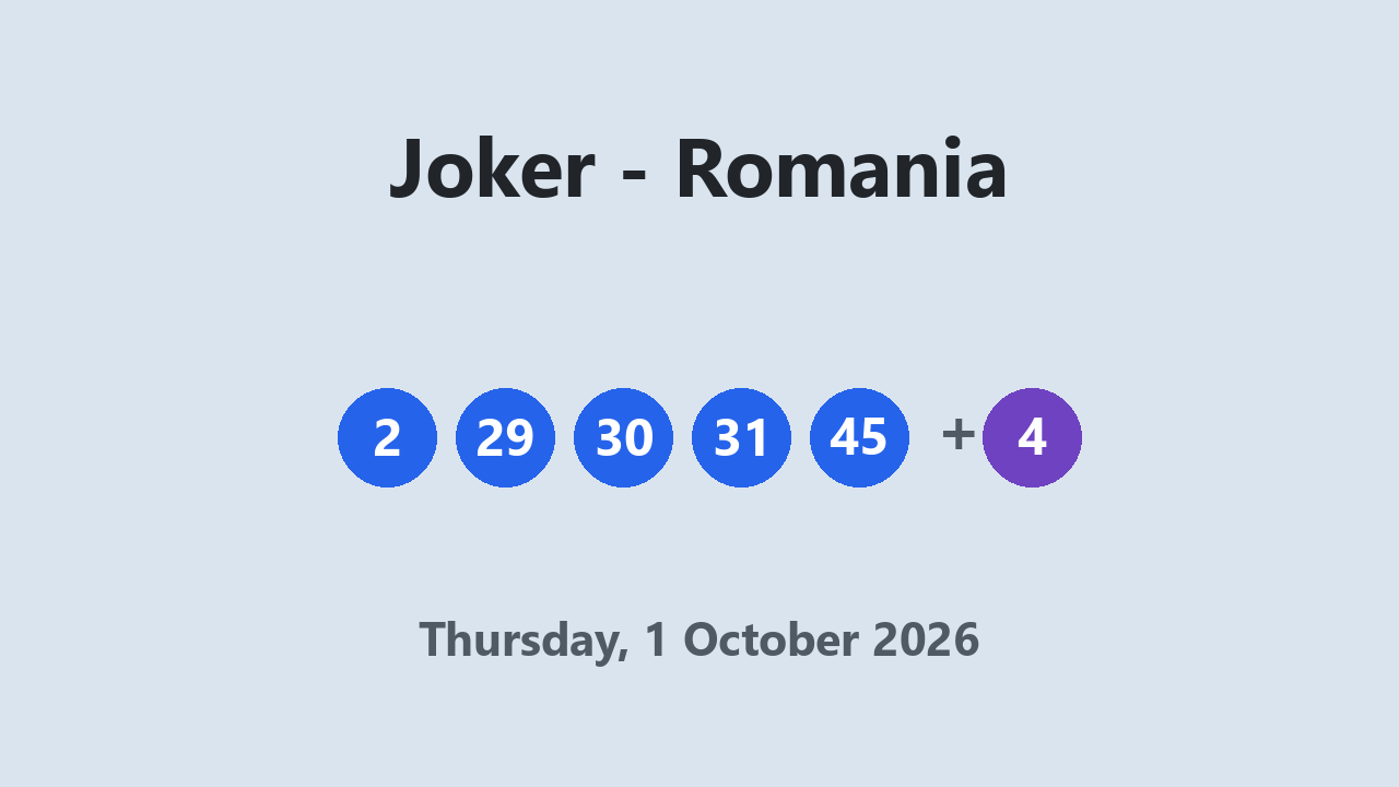 Joker results 1 October 2026