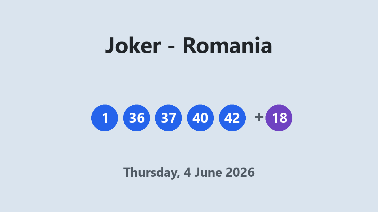 Joker results 4 June 2026