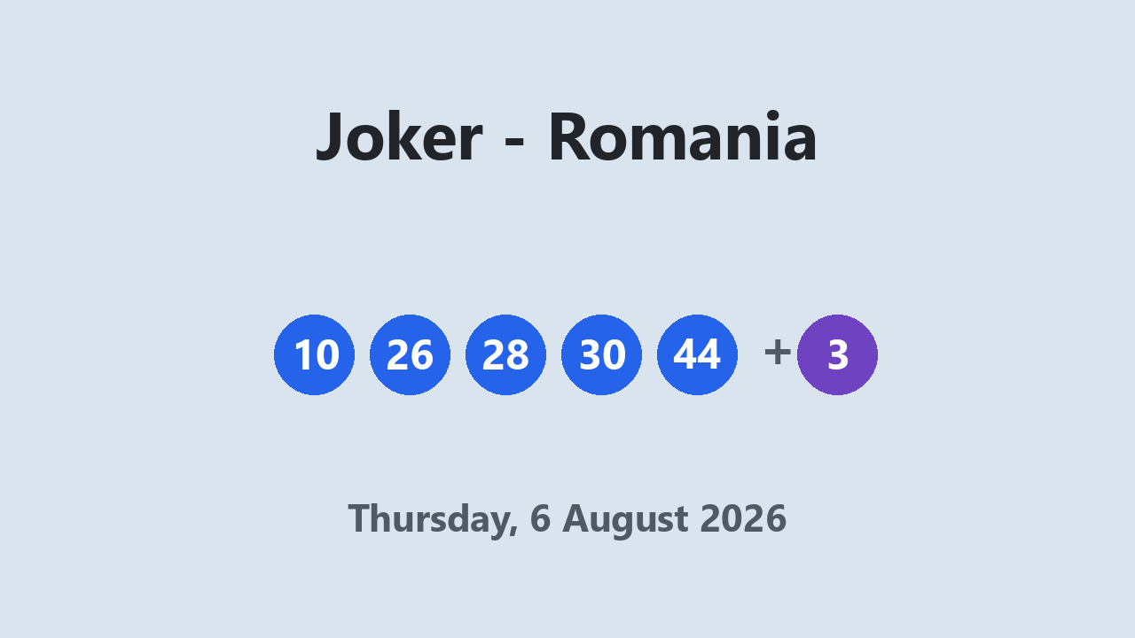 Joker results 6 August 2026