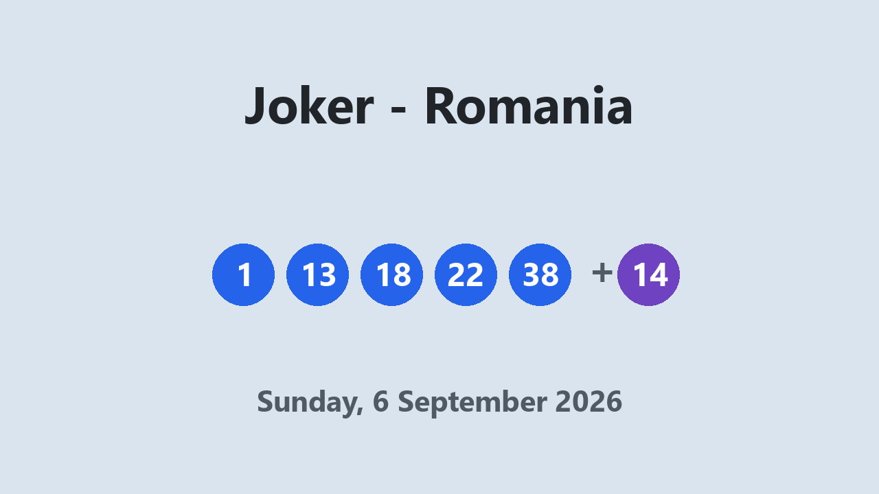Joker results 6 September 2026