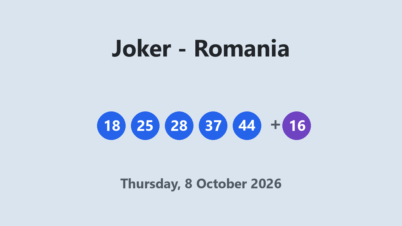 Joker results 8 October 2026