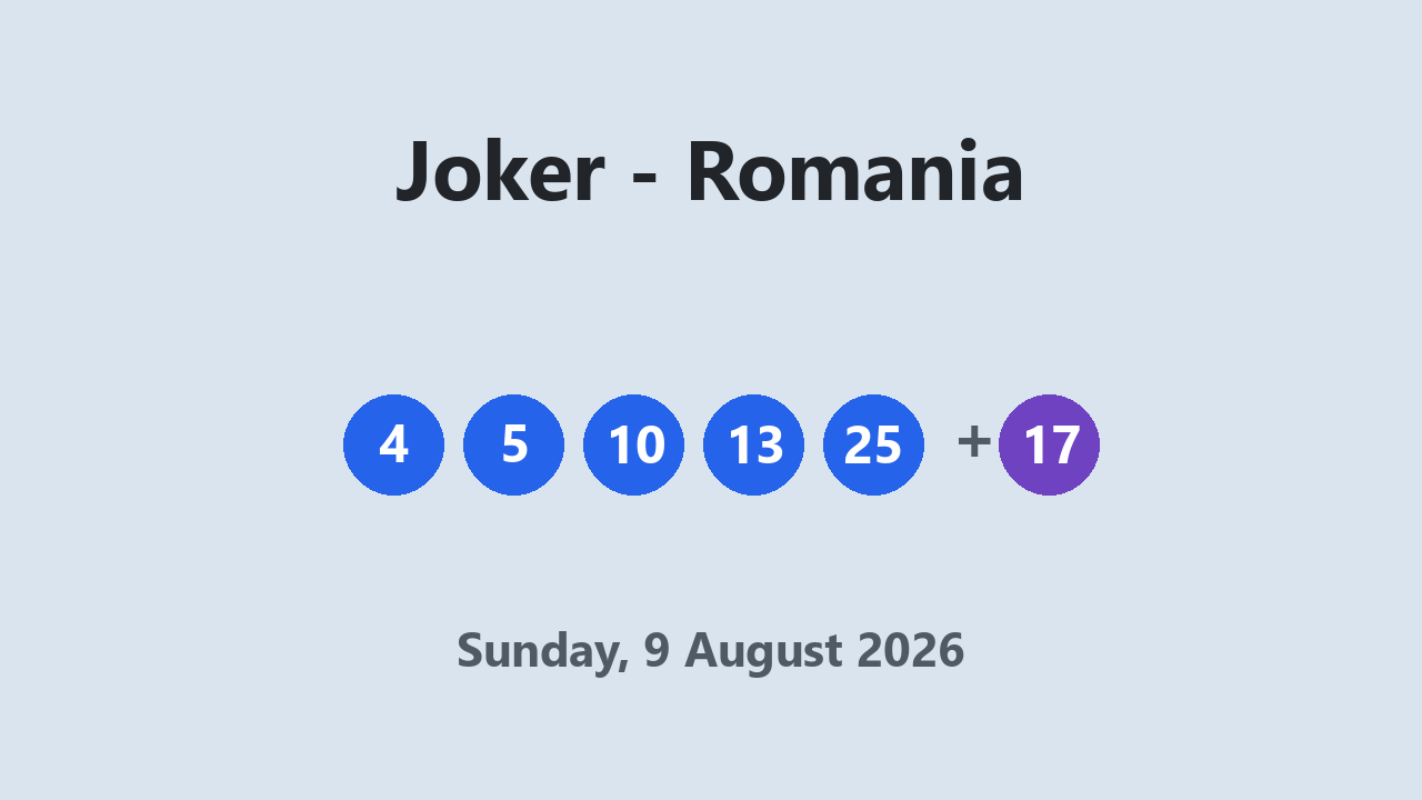 Joker results 9 August 2026