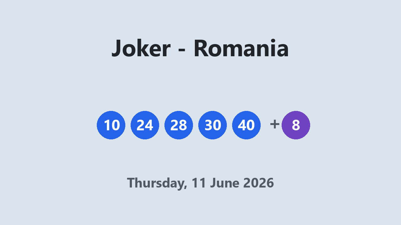 Joker results 11 June 2026