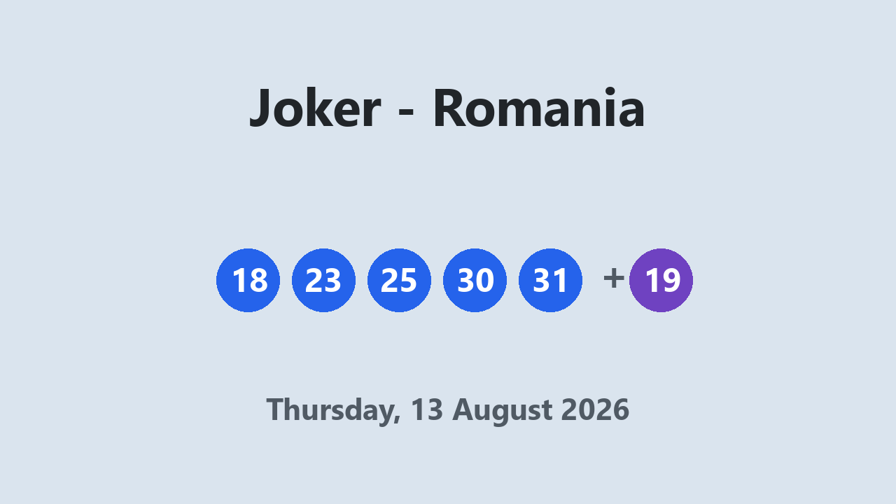 Joker results 13 August 2026