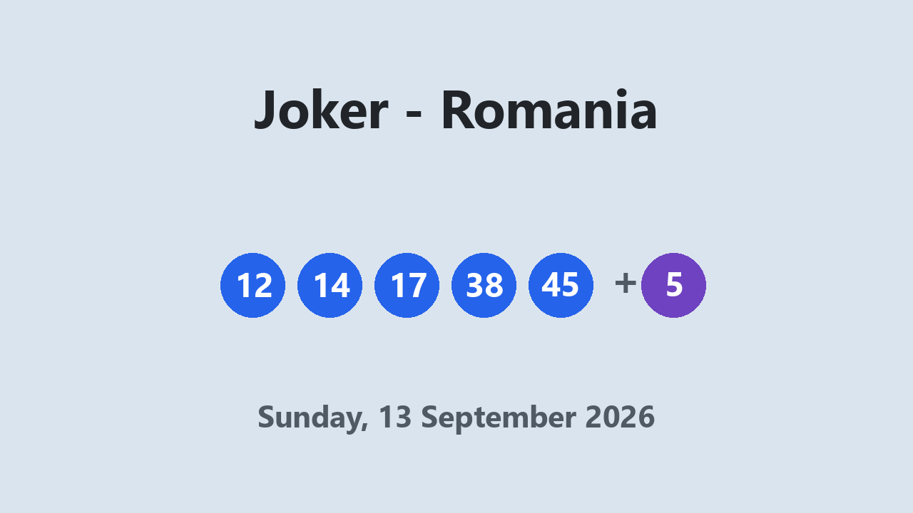 Joker results 13 September 2026