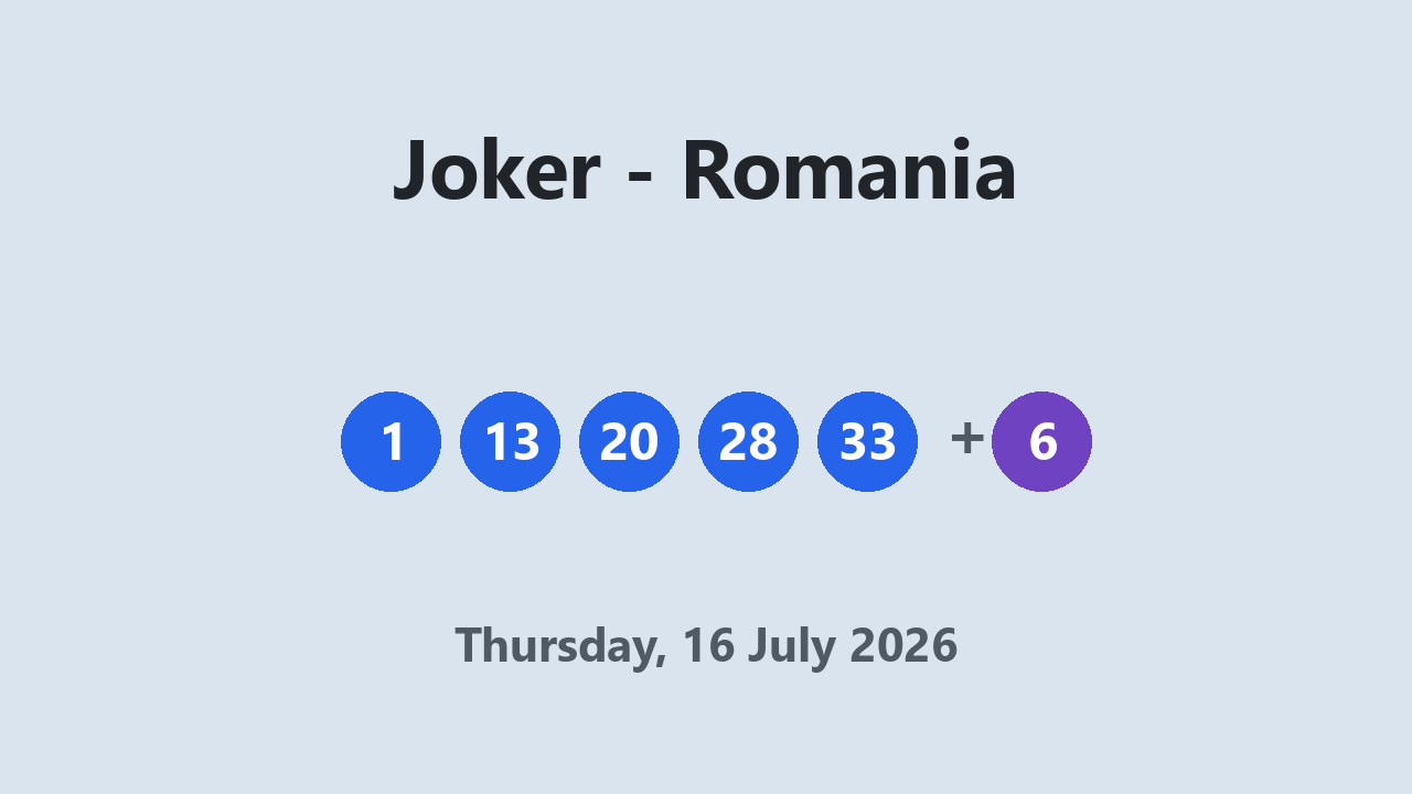 Joker results 16 July 2026