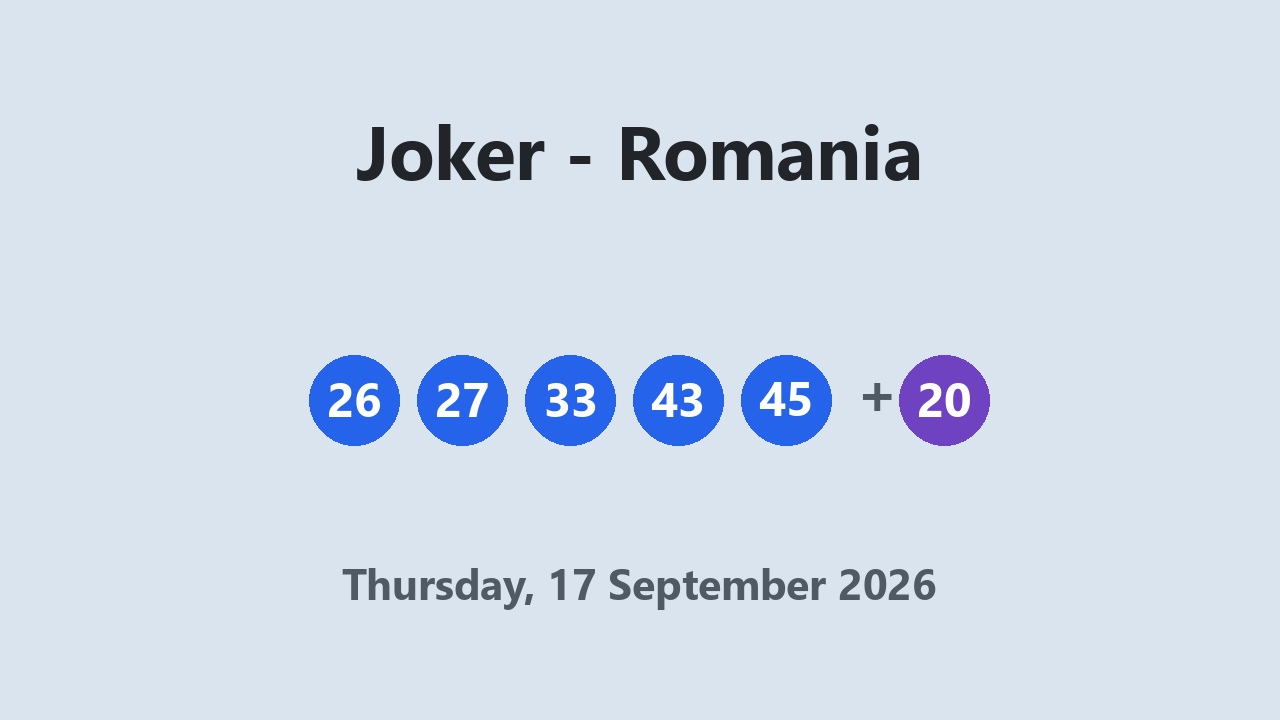 Joker results 17 September 2026