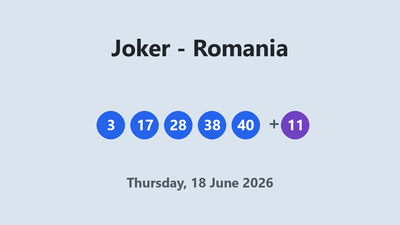 Joker results 18 June 2026