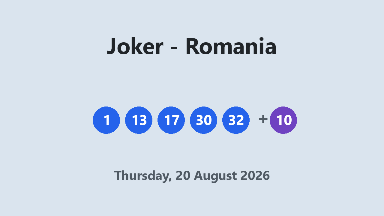 Joker results 20 August 2026