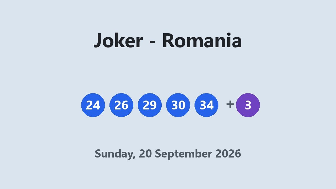 Joker results 20 September 2026