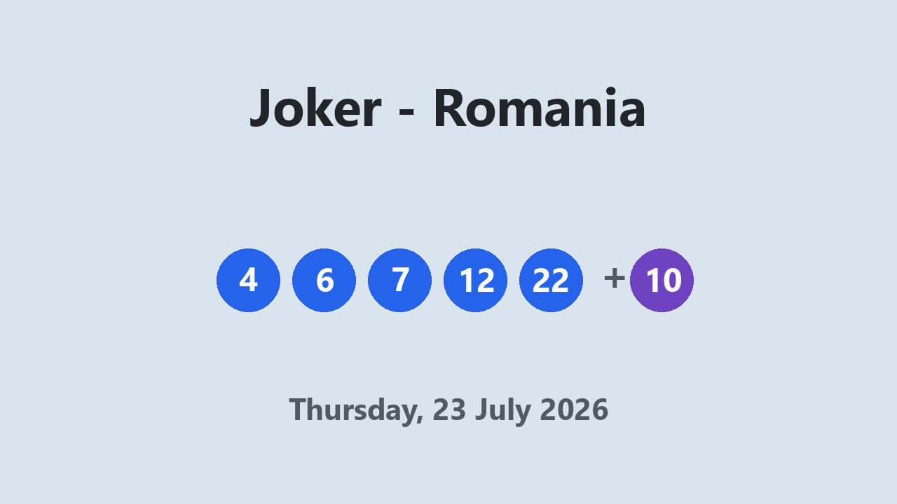 Joker results 23 July 2026