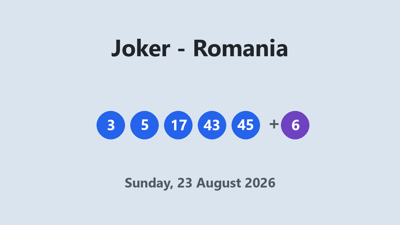 Joker results 23 August 2026