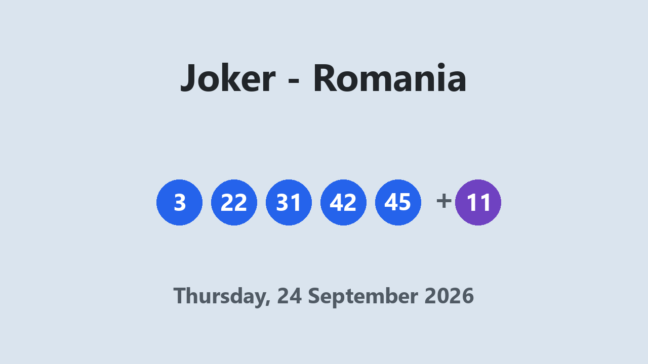 Joker results 24 September 2026