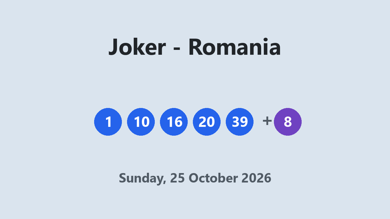 Joker results 25 October 2026
