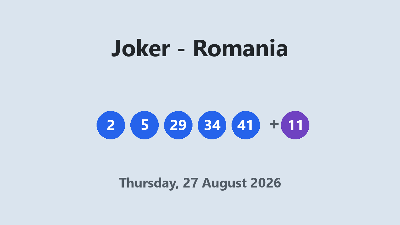 Joker results 27 August 2026