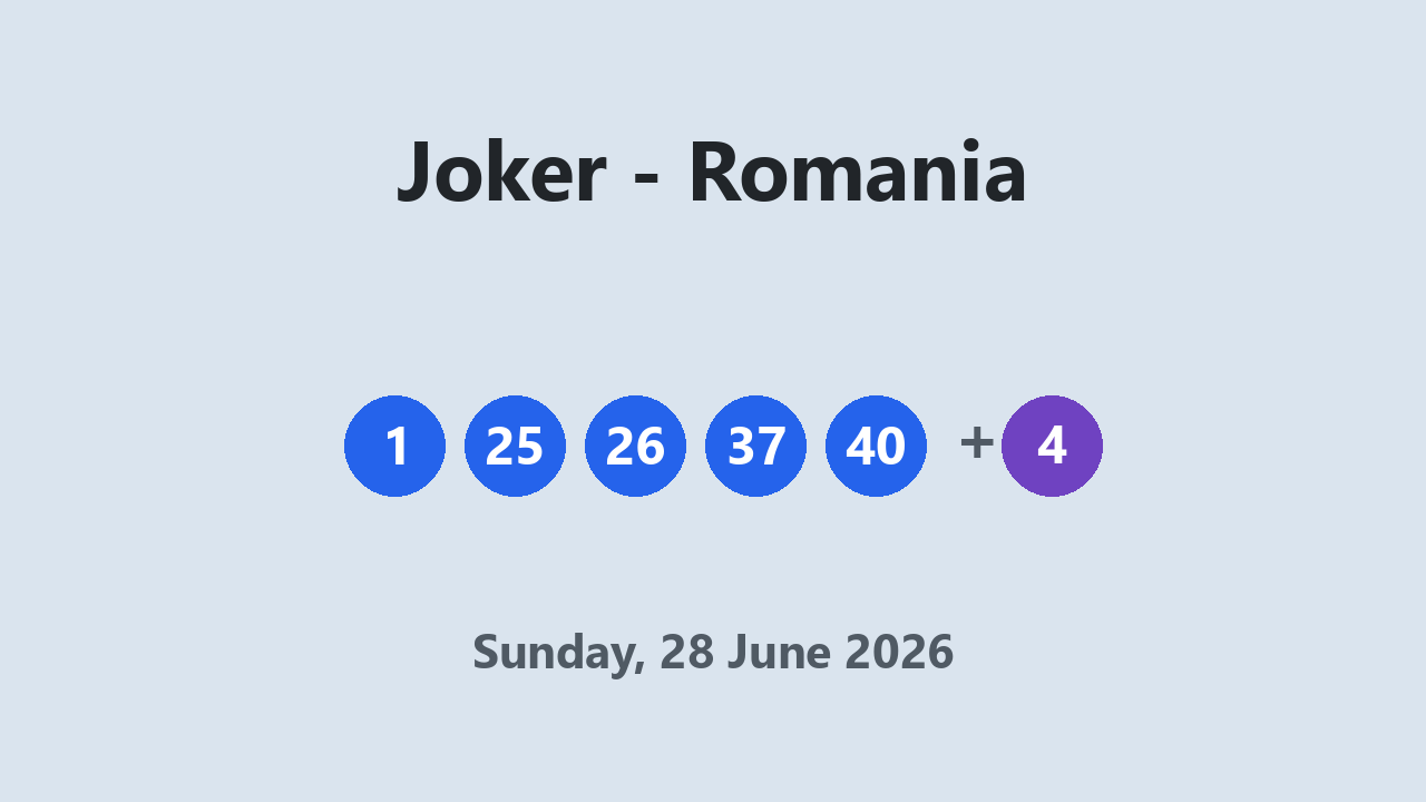 Joker results 28 June 2026