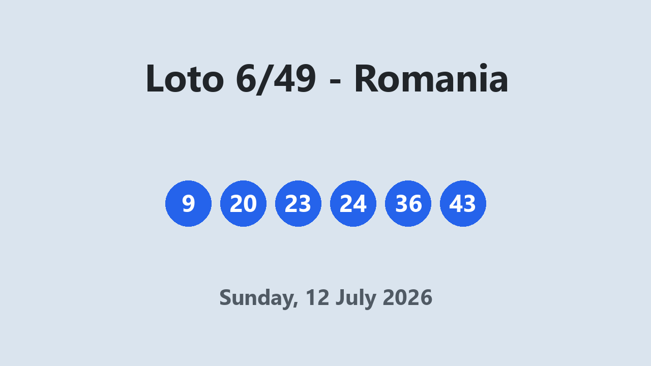 Loto 6/49 results 12 July 2026
