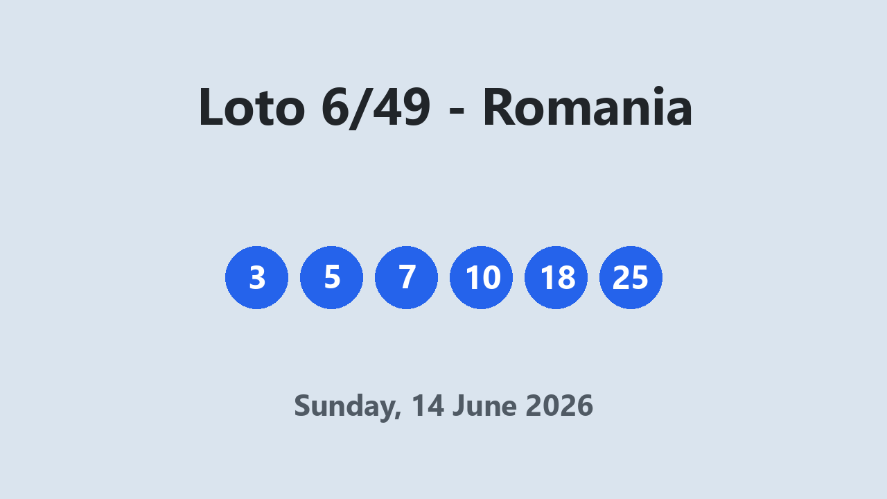 Loto 6/49 results 14 June 2026