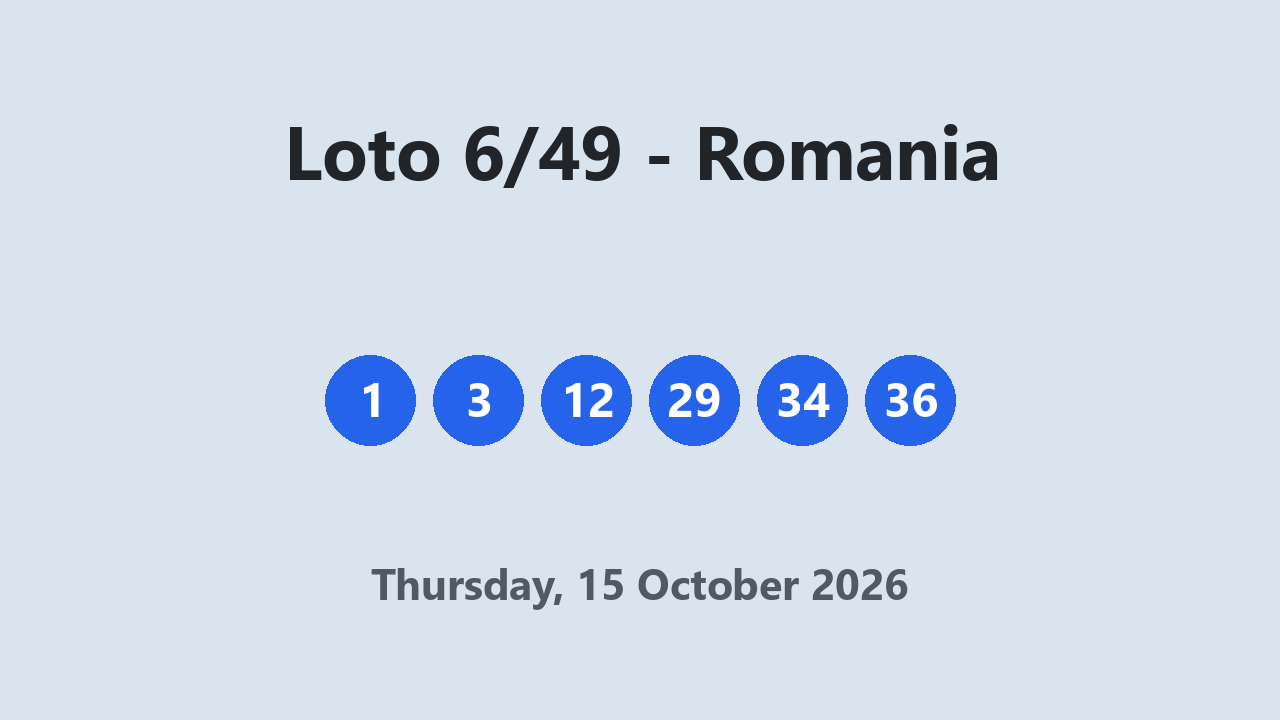Loto 6/49 results 15 October 2026