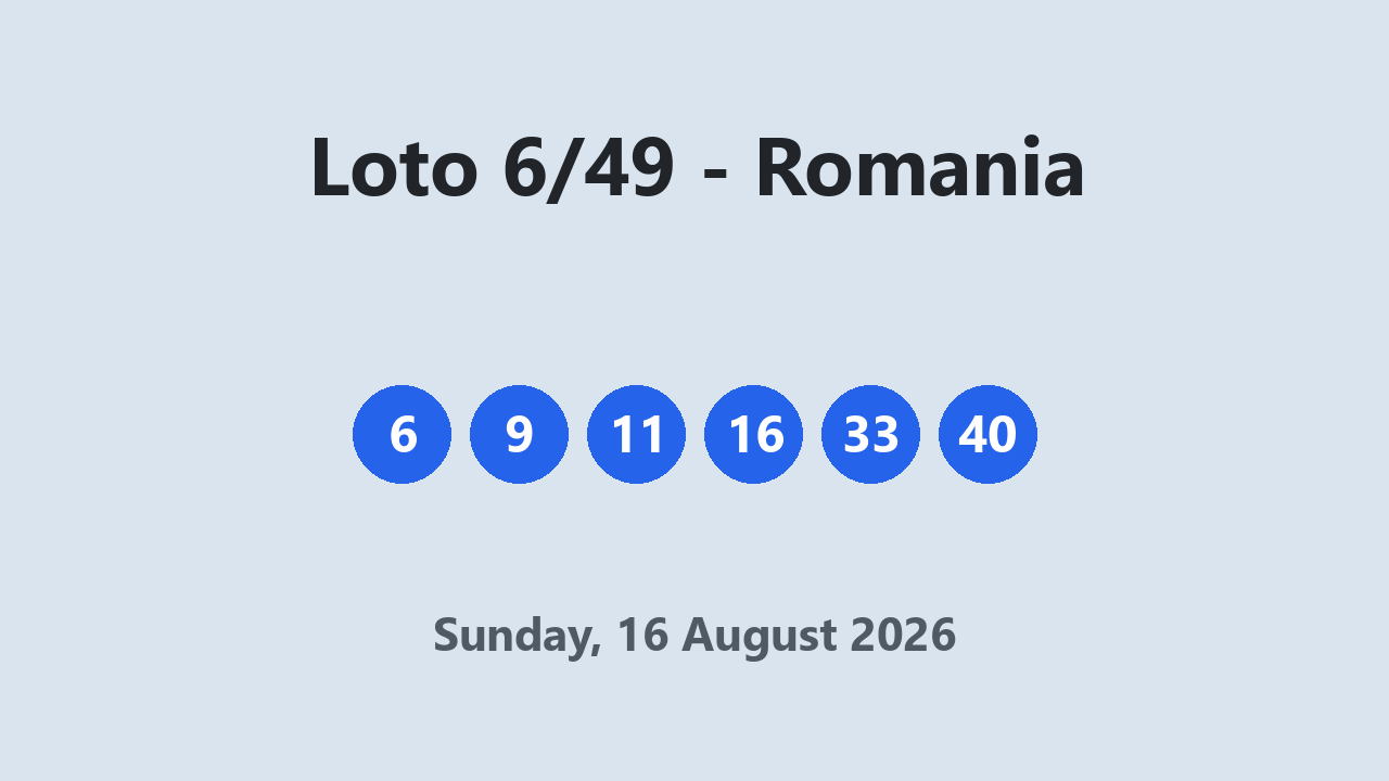 Loto 6/49 results 16 August 2026