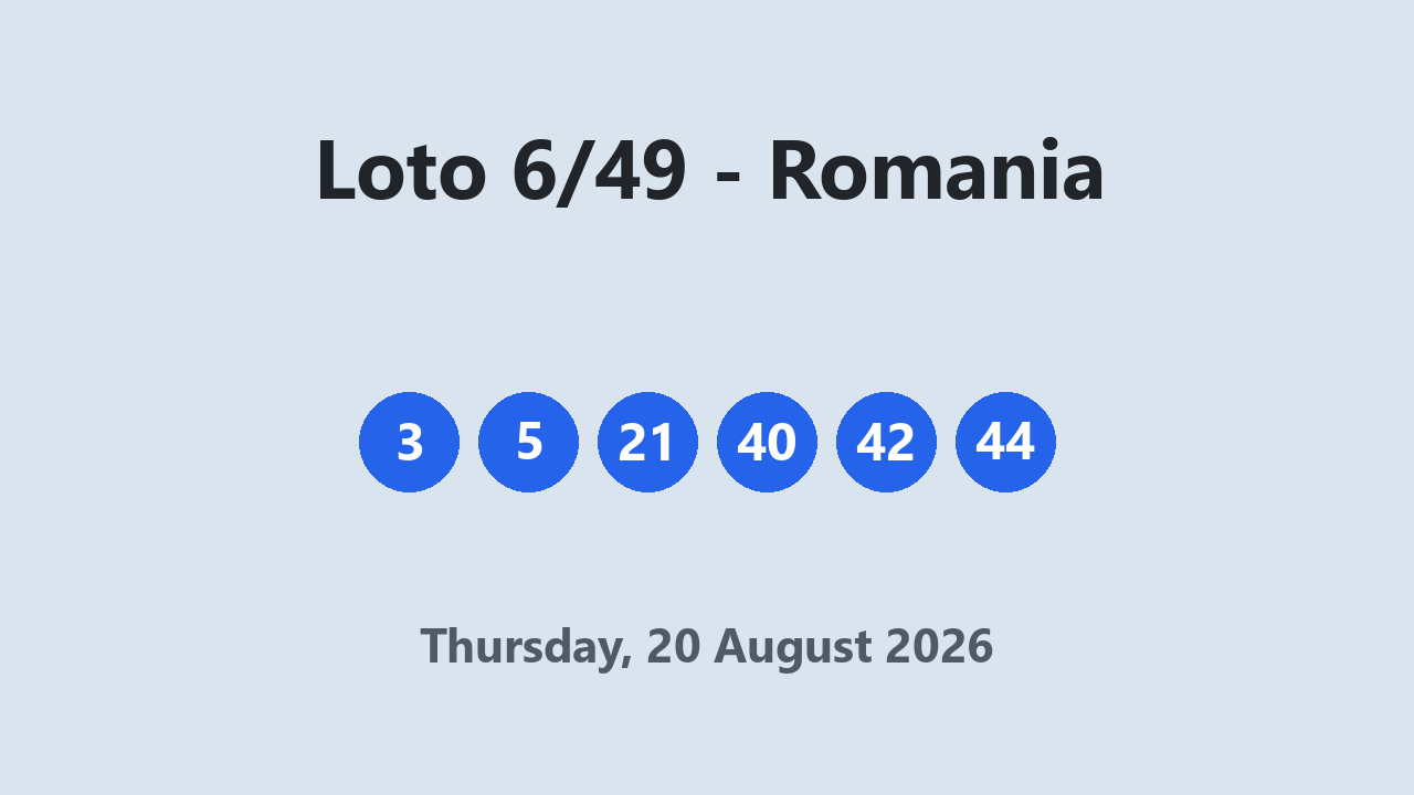 Loto 6/49 results 20 August 2026