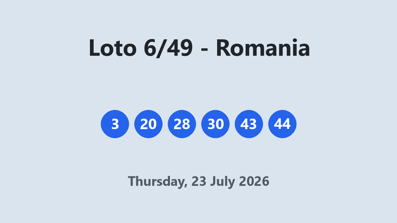 Loto 6/49 results 23 July 2026