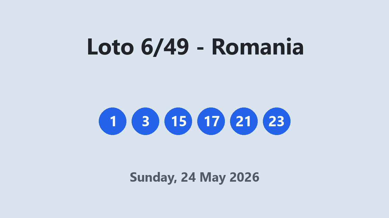 Loto 6/49 results 24 May 2026