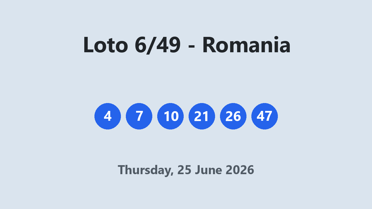 Loto 6/49 results 25 June 2026