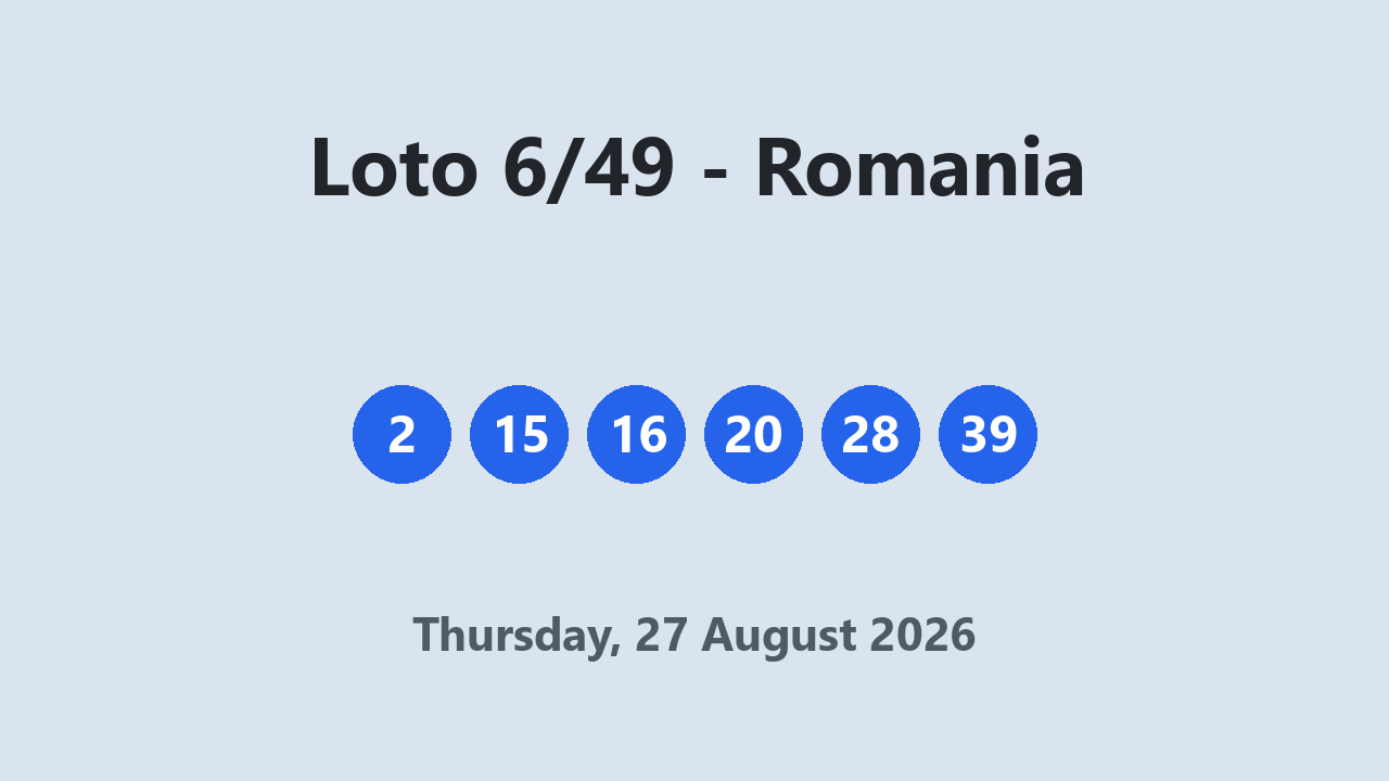 Loto 6/49 results 27 August 2026