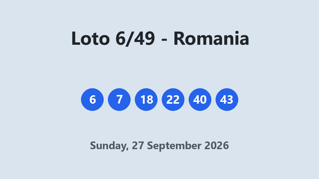 Loto 6/49 results 27 September 2026